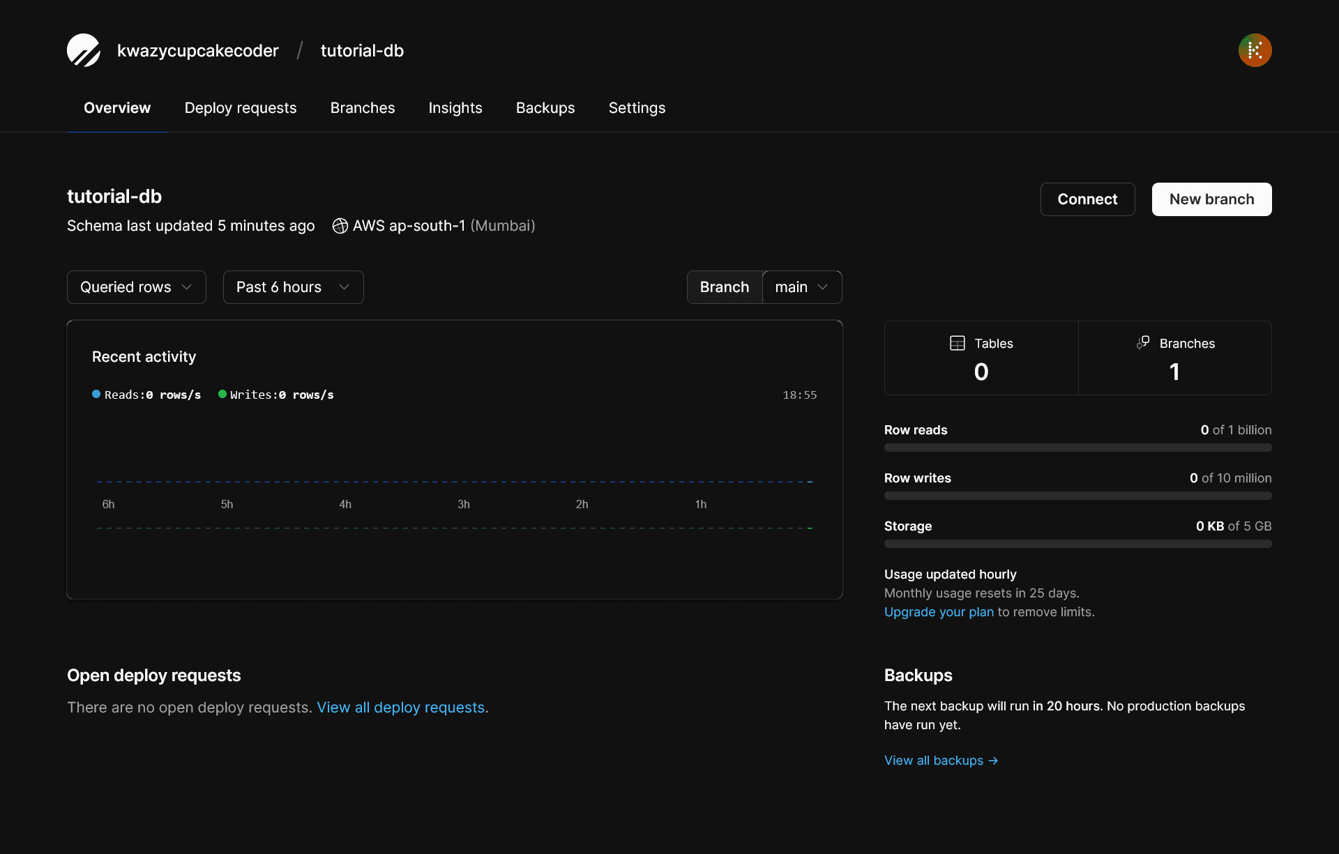 Pscale Dashboard